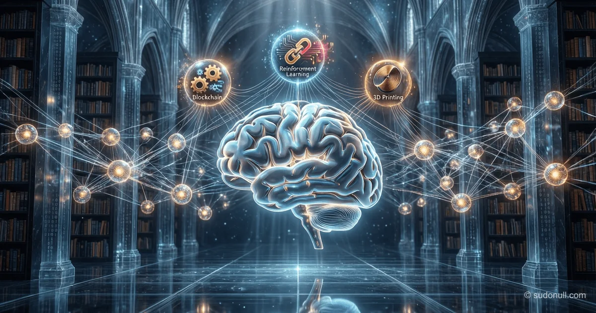 Momentum 100: how AI found the main technologies of 2026