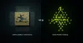 Binary search trees: O(log n) and cache performance