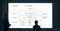 Multilayer architecture: sublayers and data models