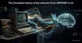 History of the Internet: How It Was Created and Evolved
