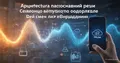 Speech Recognition in MAX: Server Models