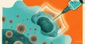 Birch allergy vaccine: 3-5 injections | Allergarda