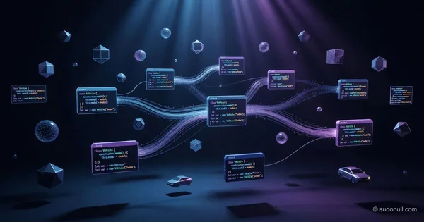 What Is Object Oriented Programming? Core Concepts Explained