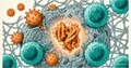 Oncolytics Biotech immunotherapy for pancreatic cancer ASCO 2026